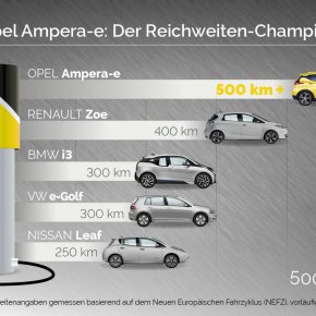 Was kommt 2017? Was kommt 2017?